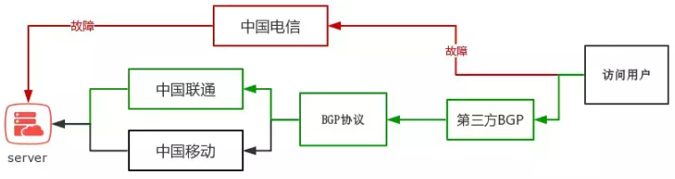 图片2.png 图片2.png